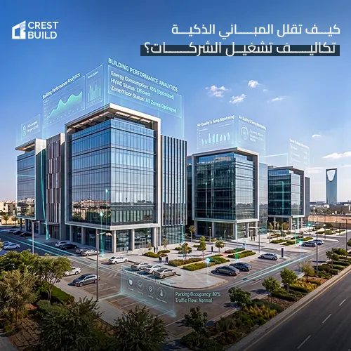 How Smart Buildings Reduce Companies' Operating Costs